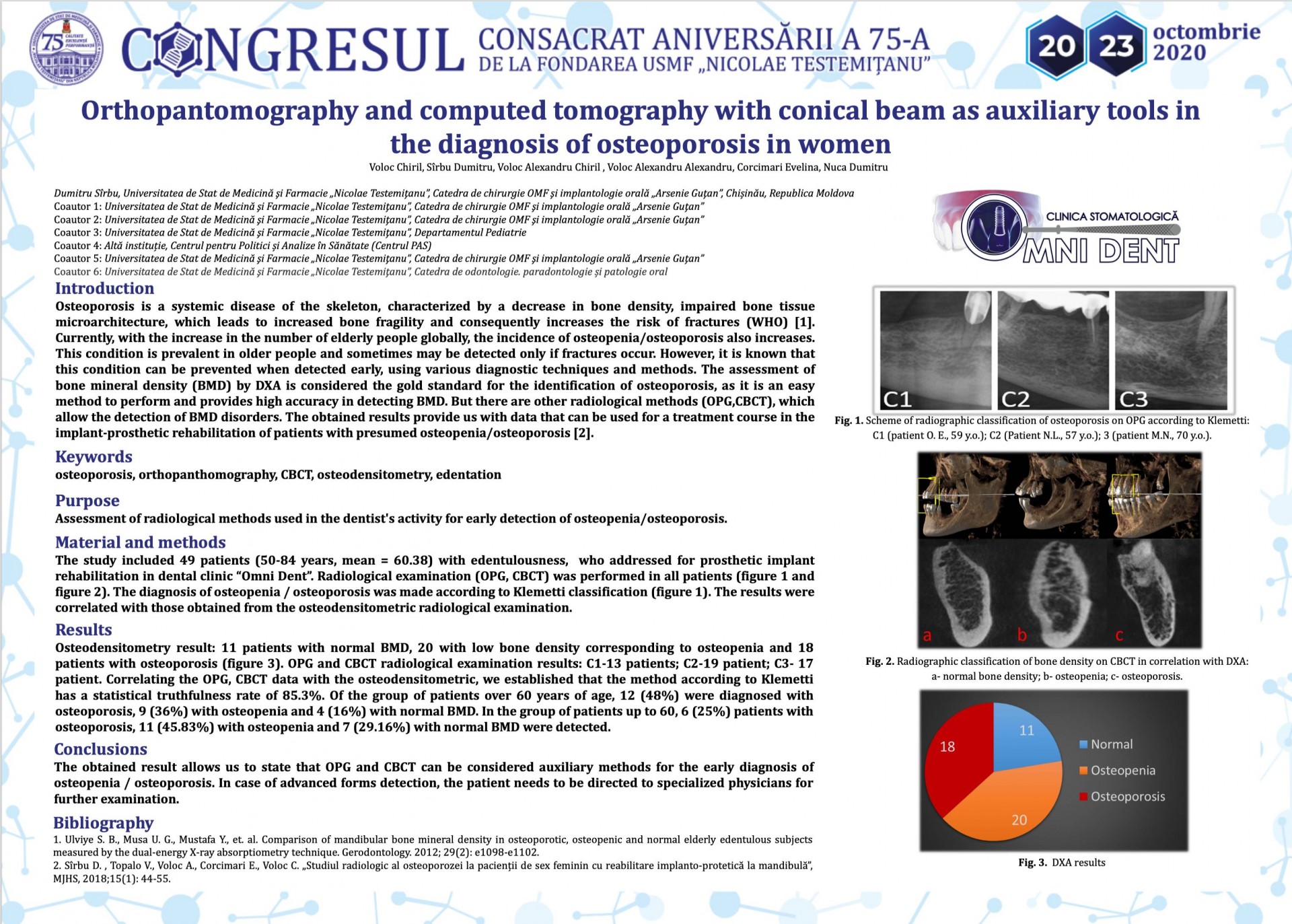 Orthopantomography and computed tomography with conical beam as auxiliary tools in the diagnosis of osteoporosis in women 